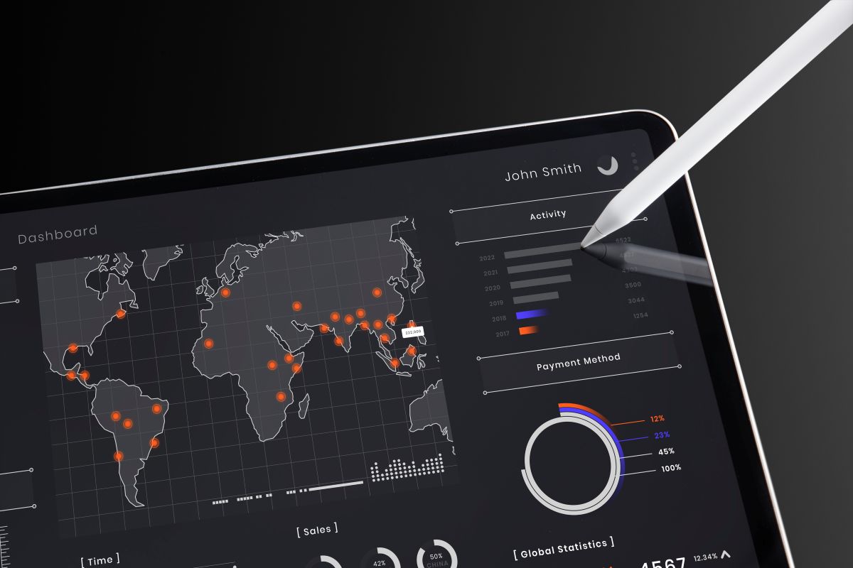 Website Tracking